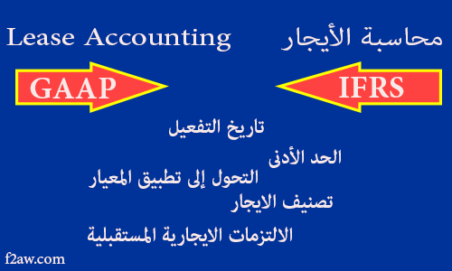 الفرق بين محاسبة الايجار بين IFRS , GAAP