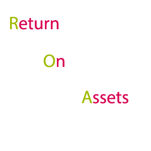 return on assets معدل العائد على الأصول